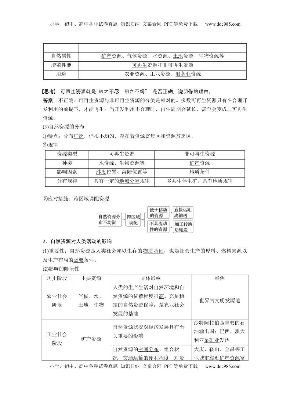 高考地理复习  第四部分 第一章 课时67　自然资源与人类活动 (1).docx