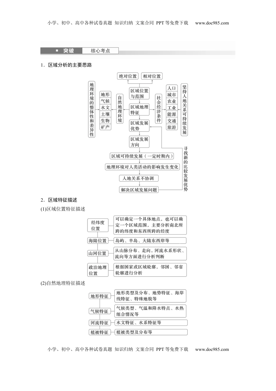 高考地理复习  第三部分 第一章 课时56　区域及其类型 (1).docx