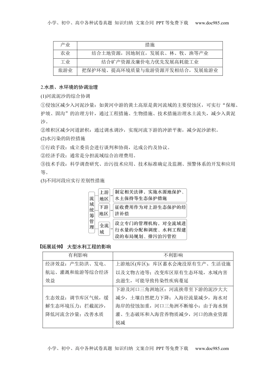 高考地理复习  第三部分 第三章 课时65　长江流域协作开发与环境保护 (1).docx