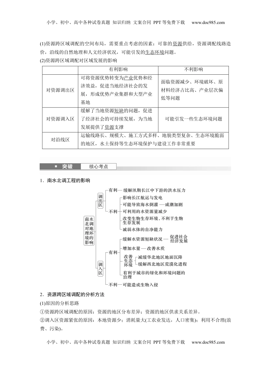 高考地理复习  第三部分 第三章 课时64　资源跨区域调配对区域发展的影响 (1).docx