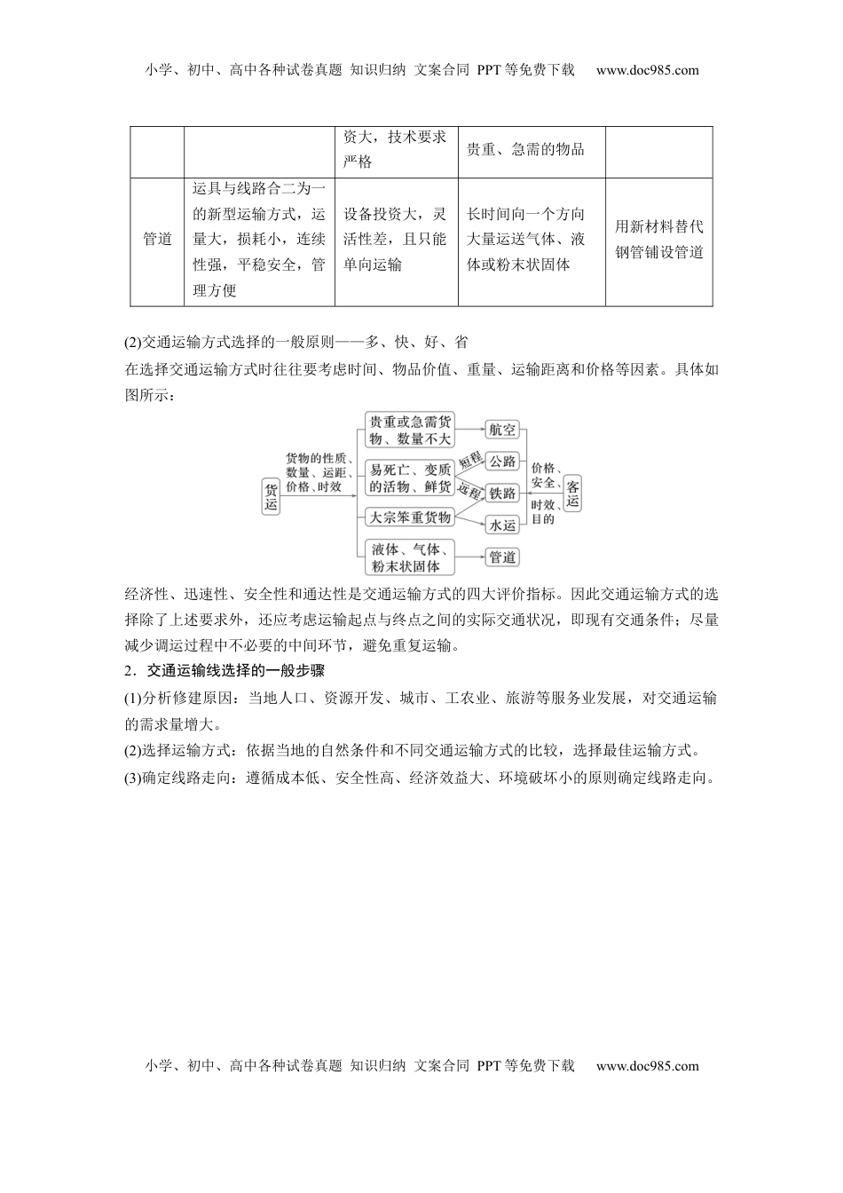高考地理复习  第二部分 第四章 课时52　交通运输方式和布局 (1).docx