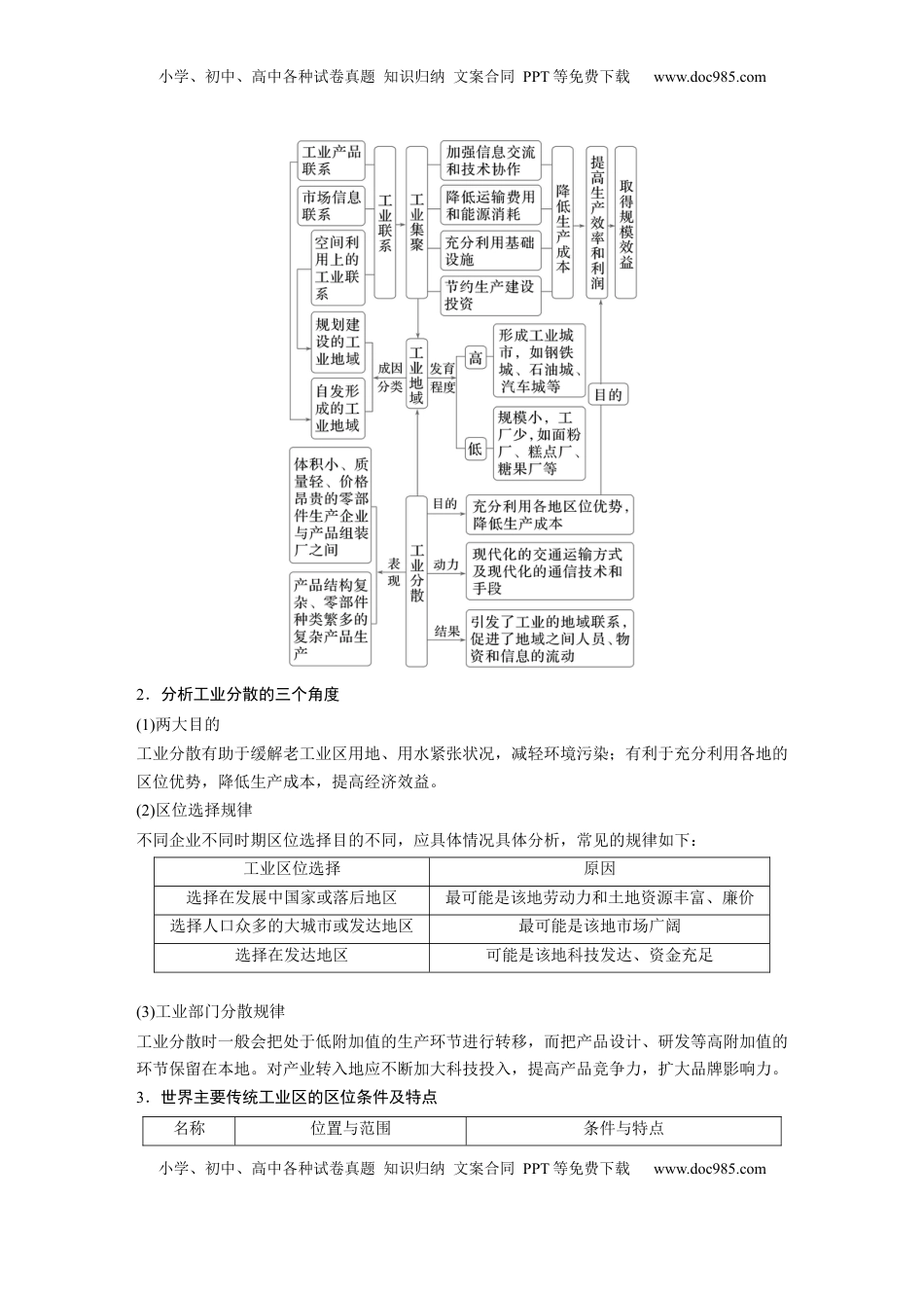 高考地理复习  第二部分 第三章 第2讲 课时50　工业布局 (1).docx