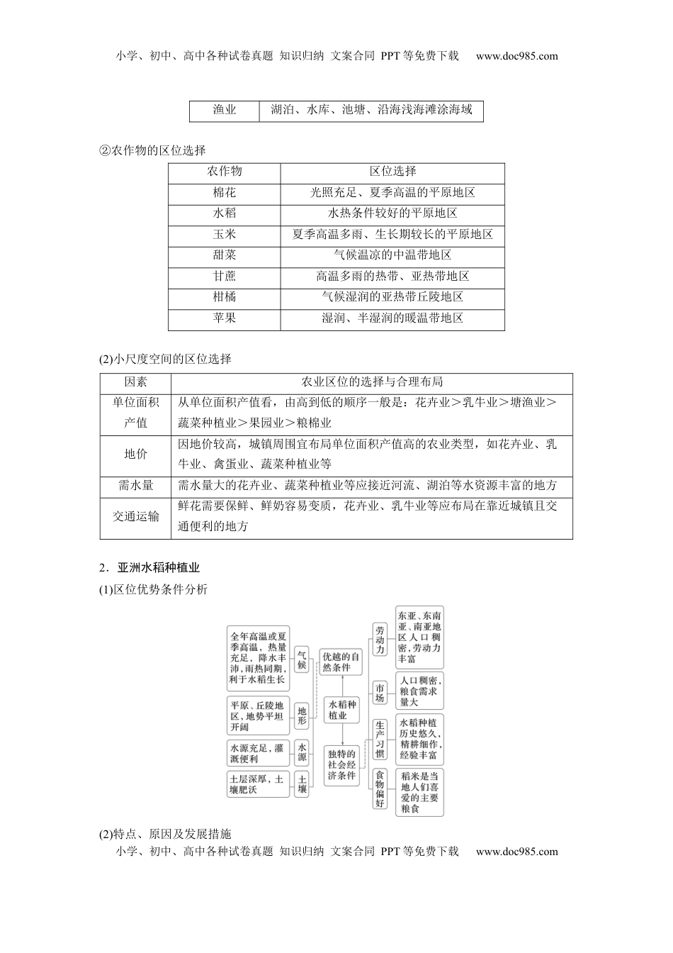 高考地理复习  第二部分 第三章 第1讲 课时48　农业布局 (1).docx
