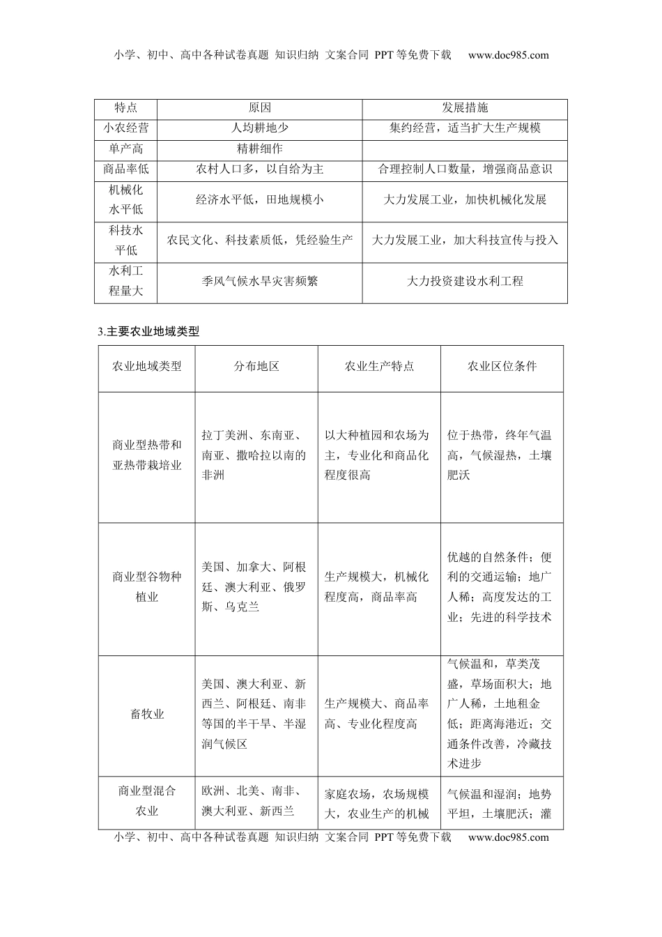 高考地理复习  第二部分 第三章 第1讲 课时48　农业布局 (1).docx