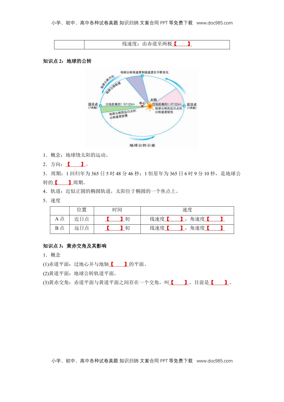 高考地理复习  【人教版选择性必修1】高中地理知识总结（学生版）62页.doc