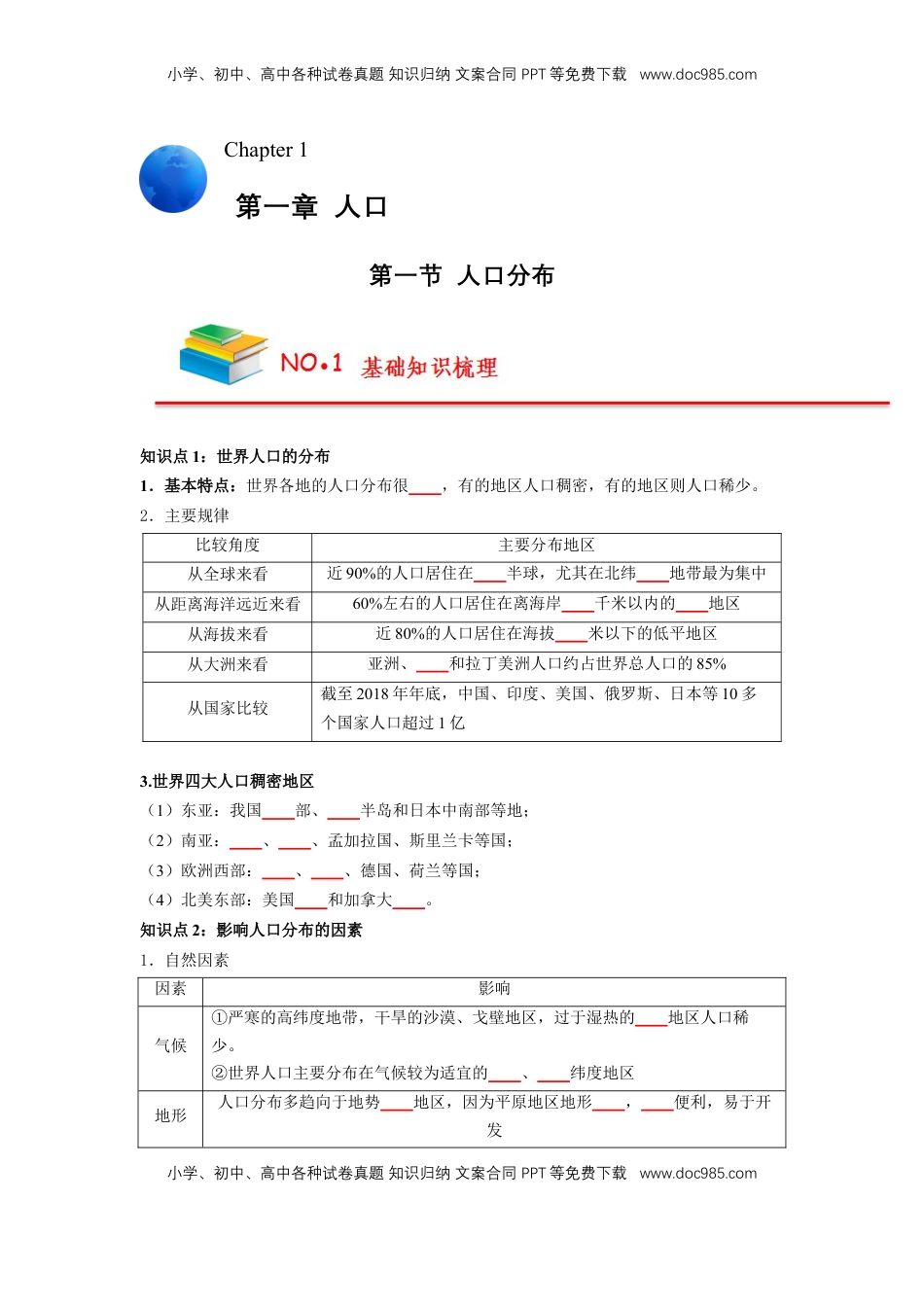 高考地理复习  【人教版必修2】高中地理知识总结（学生版）71页.doc
