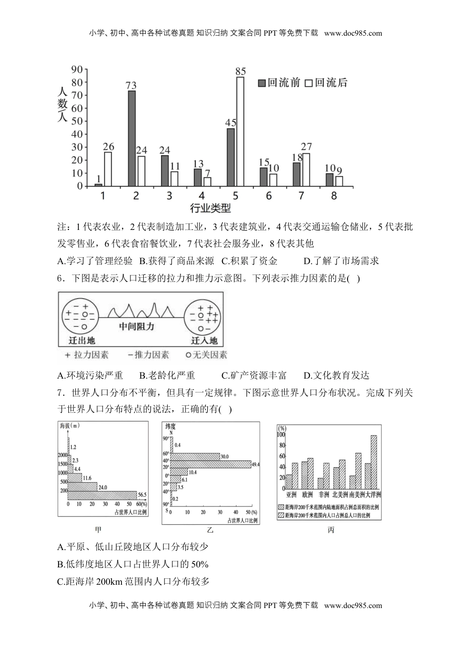 高考地理复习  2025届高考地理一轮复习专题训练： 人口与环境（解析版）.docx