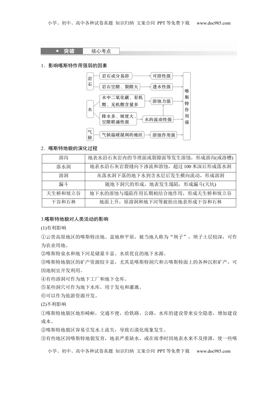 高考地理复习  第五章　第3讲　课时31　喀斯特地貌.docx