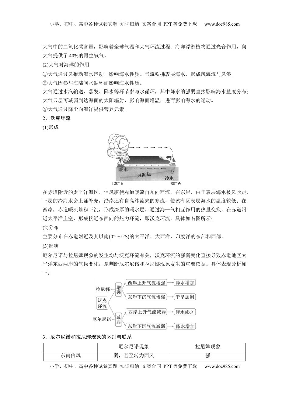 高考地理复习  第四章　课时25　海—气相互作用.docx