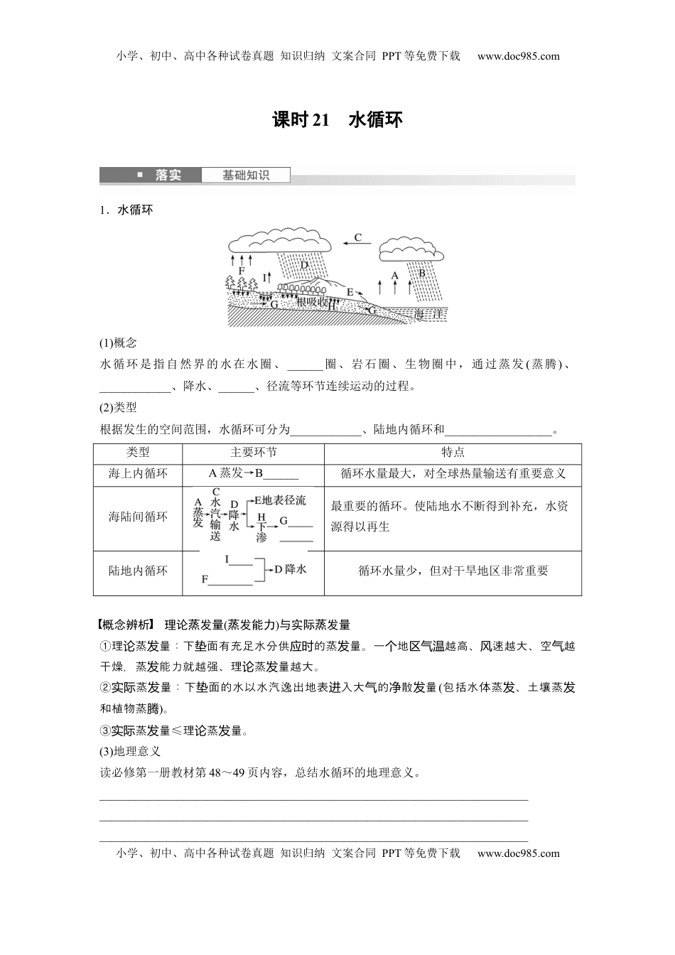 高考地理复习  第四章　课时21　水循环.docx