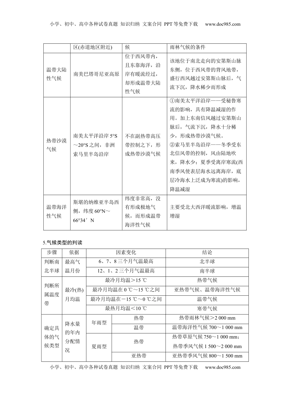 高考地理复习  第三章　第4讲　课时20　世界主要气候类型.docx