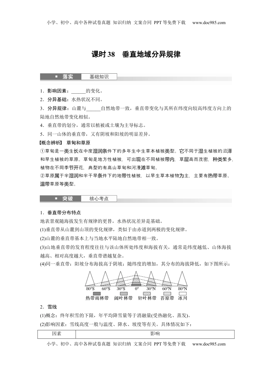高考地理复习  第六章　第2讲　课时38　垂直地域分异规律.docx