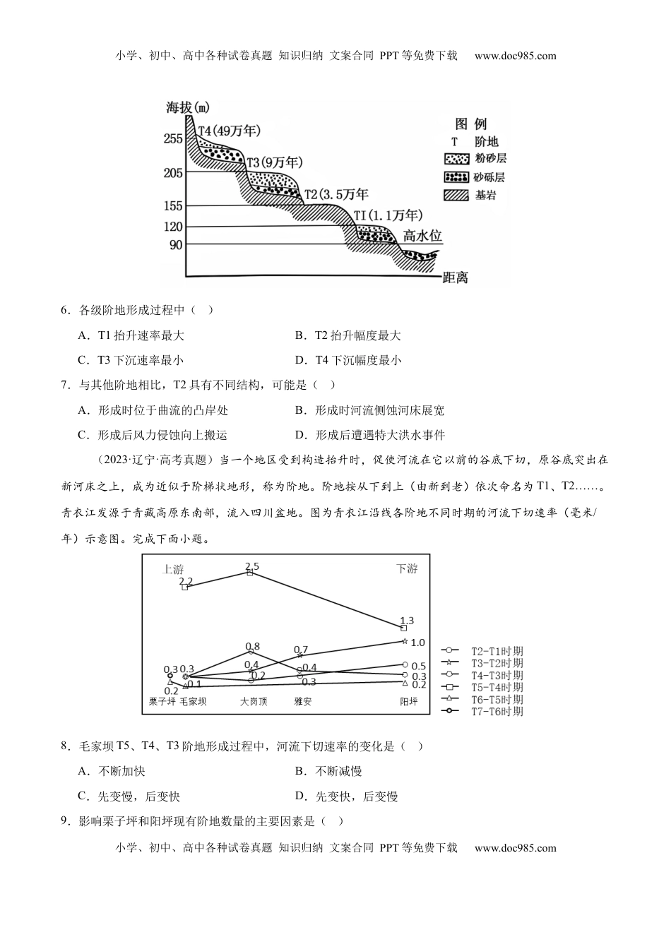 高考地理复习  第15讲 河流地貌的发育及河流冲淤（原卷版）.docx