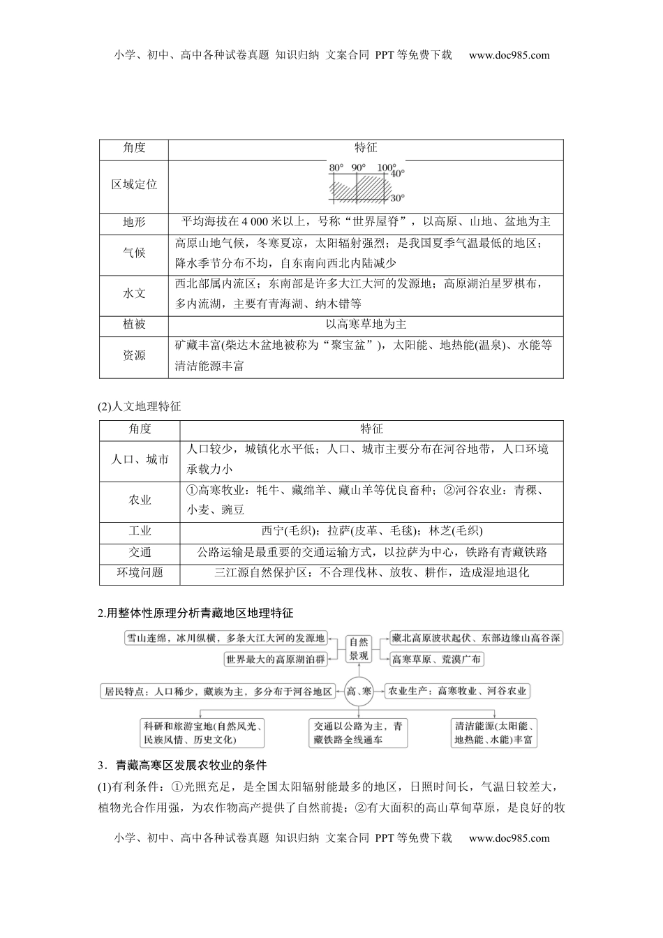 高考地理复习  第二章　第2讲　课时87　青藏地区.docx