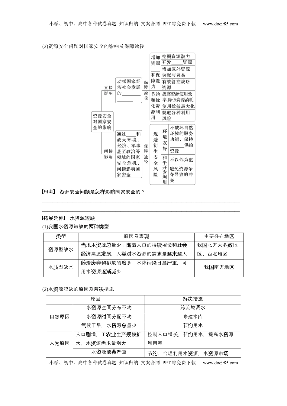 高考地理复习  第一章　课时68　资源安全对国家安全的影响.docx