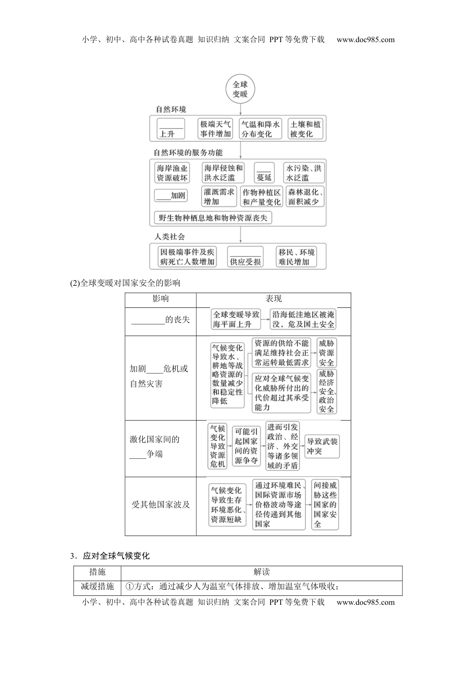 高考地理复习  第二章　课时74　全球气候变化与国家安全.docx