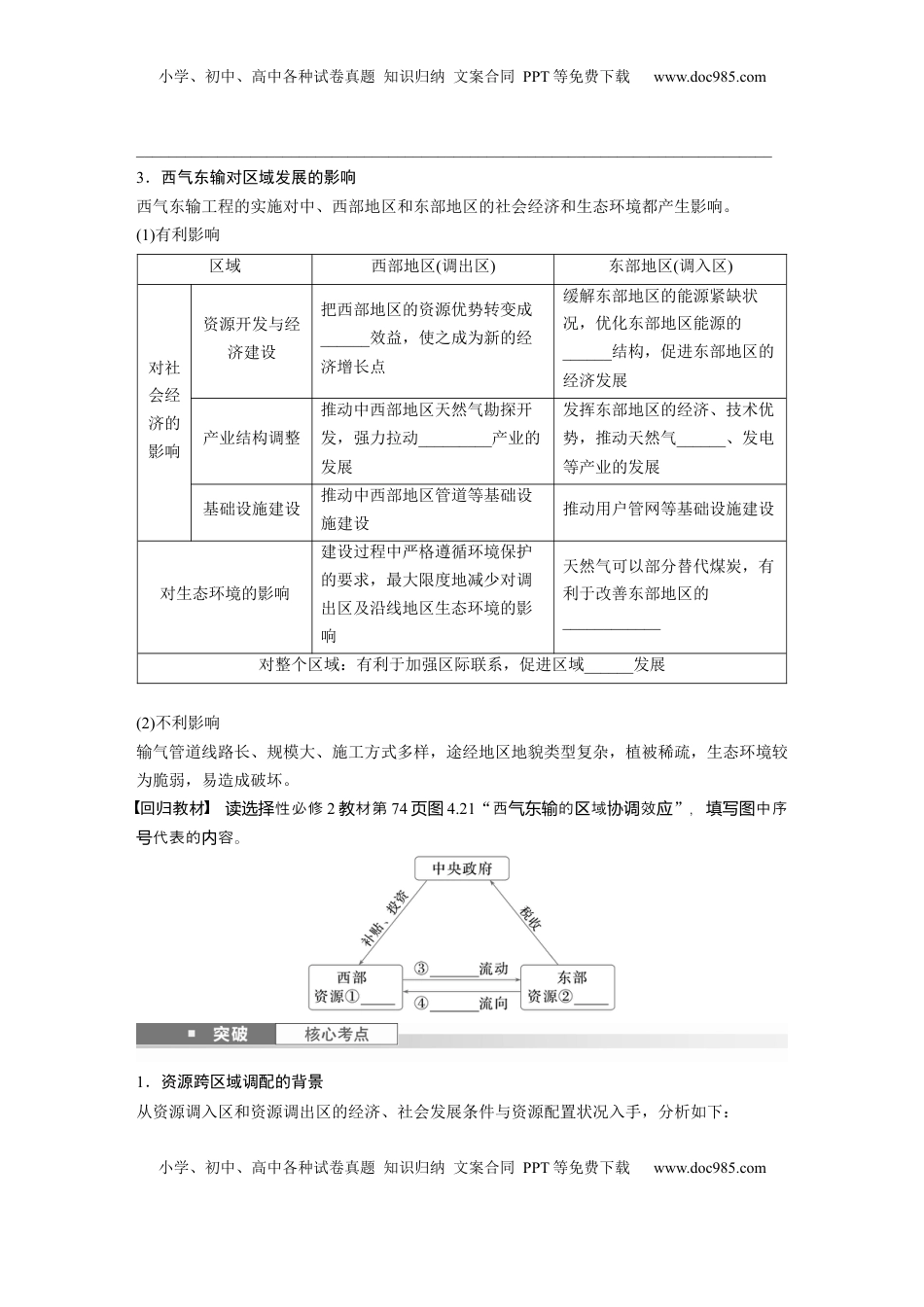 高考地理复习  第四章　课时64　资源跨区域调配.docx