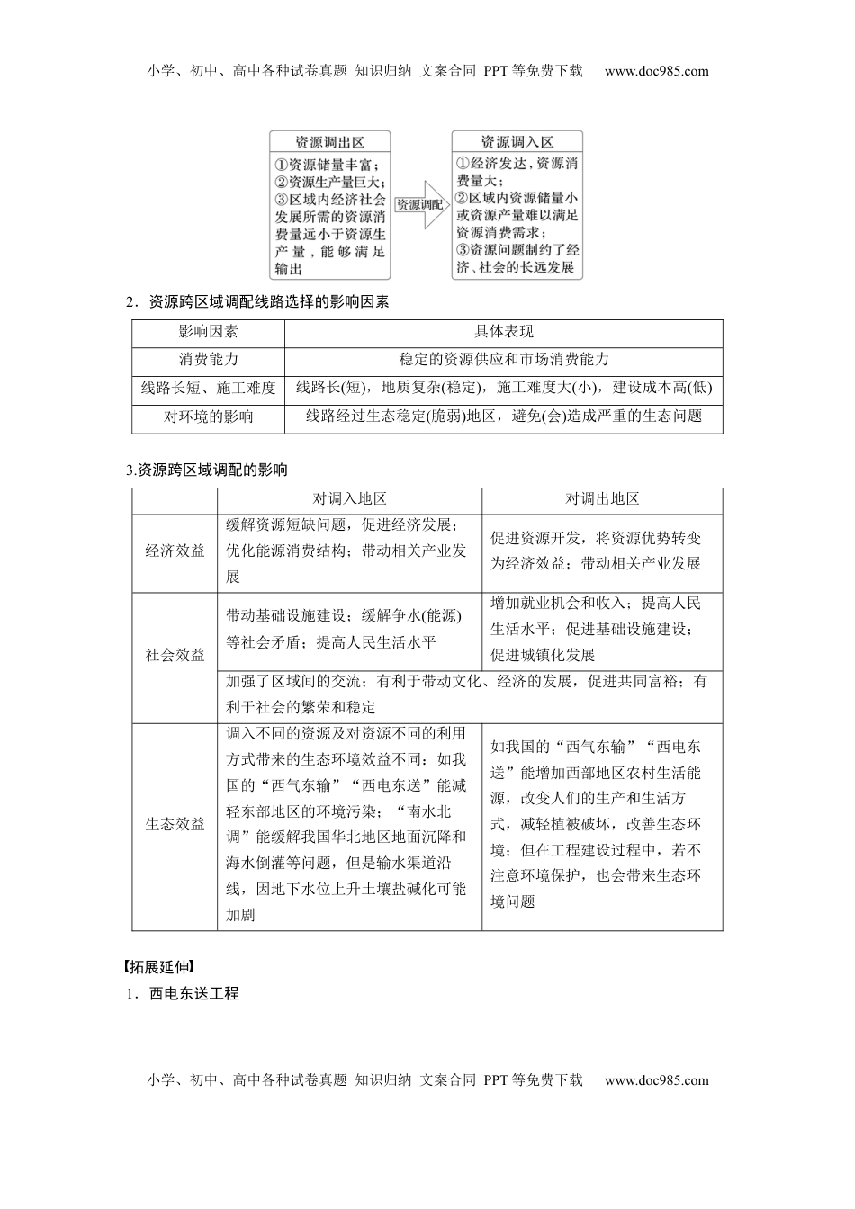 高考地理复习  第四章　课时64　资源跨区域调配.docx