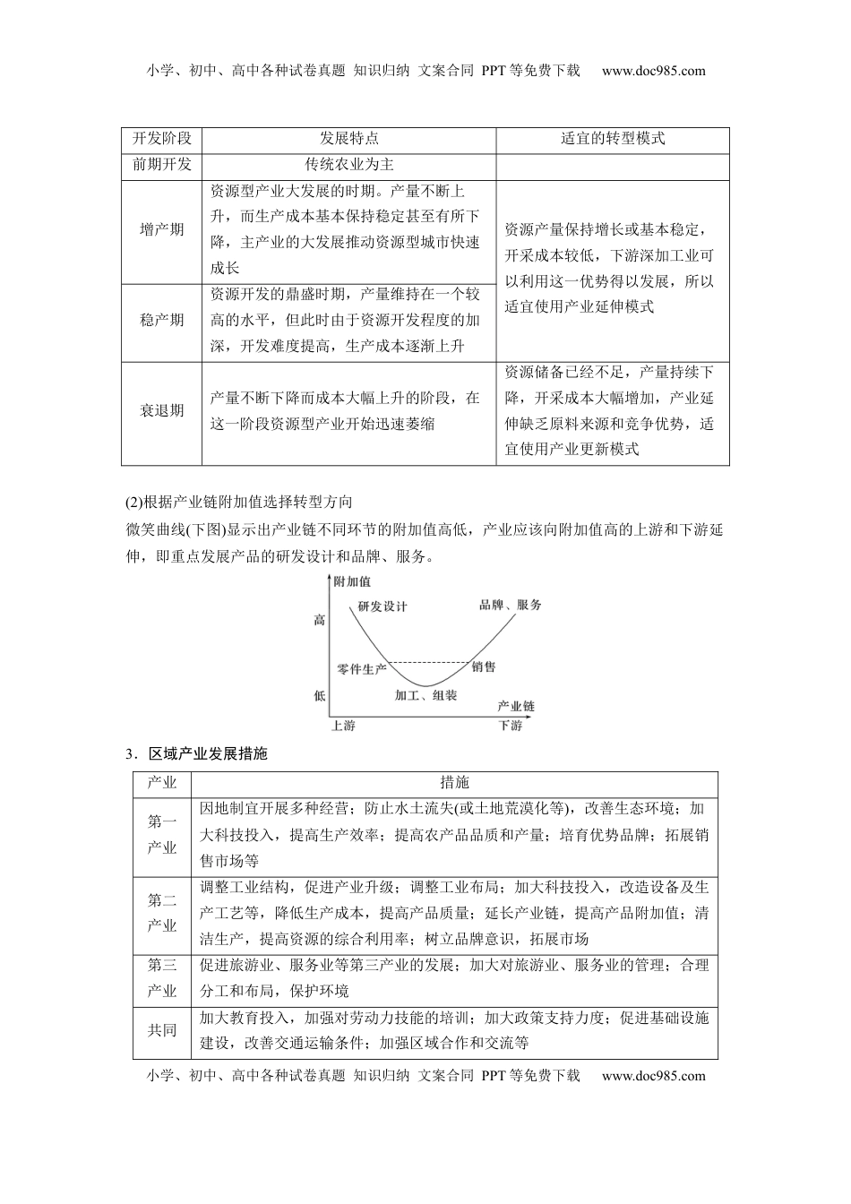 高考地理复习  第三章　课时62　地区产业结构变化.docx