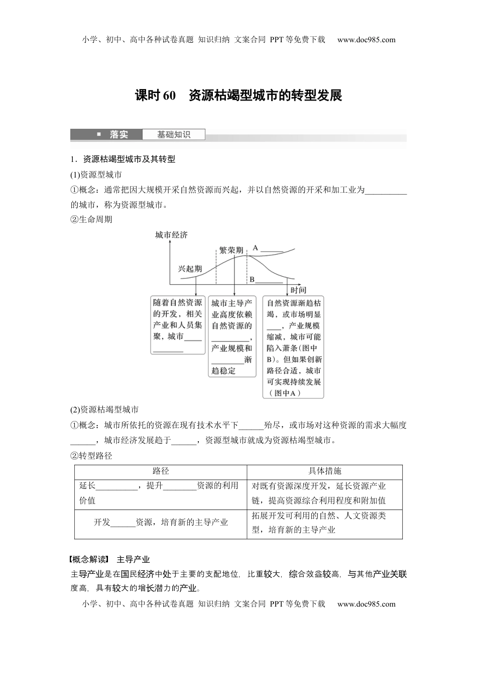 高考地理复习  第二章　课时60　资源枯竭型城市的转型发展.docx