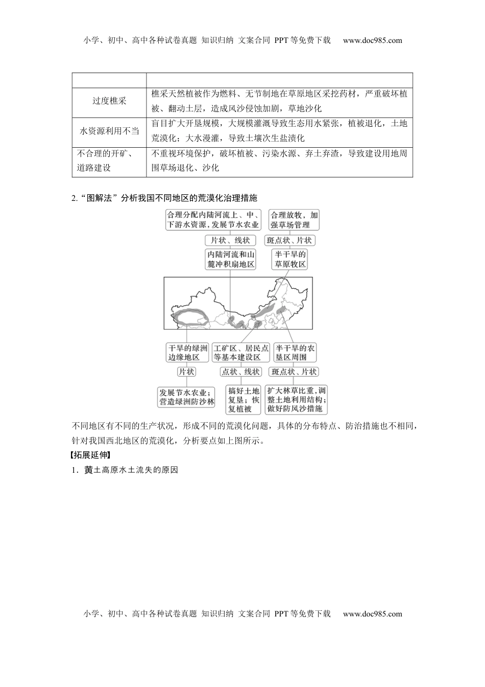 高考地理复习  第二章　课时59　生态脆弱区的综合治理.docx