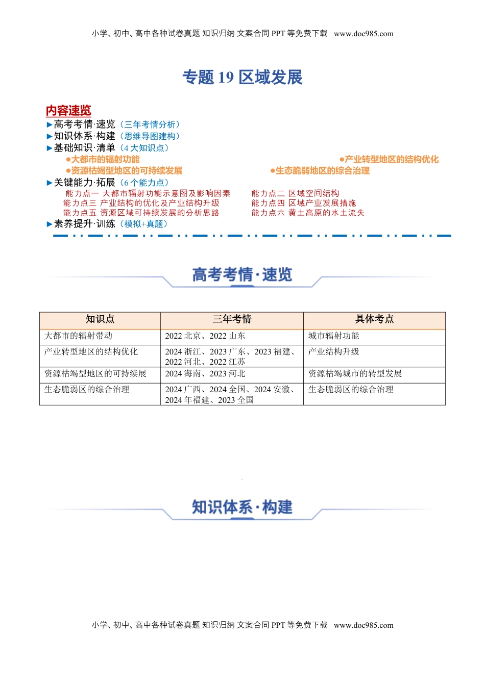 高考地理复习  专题19 区域发展（思维导图 4大知识点 6个能力拓展）-【上好课】2025年高考地理一轮复习知识清单[h][46731108].docx