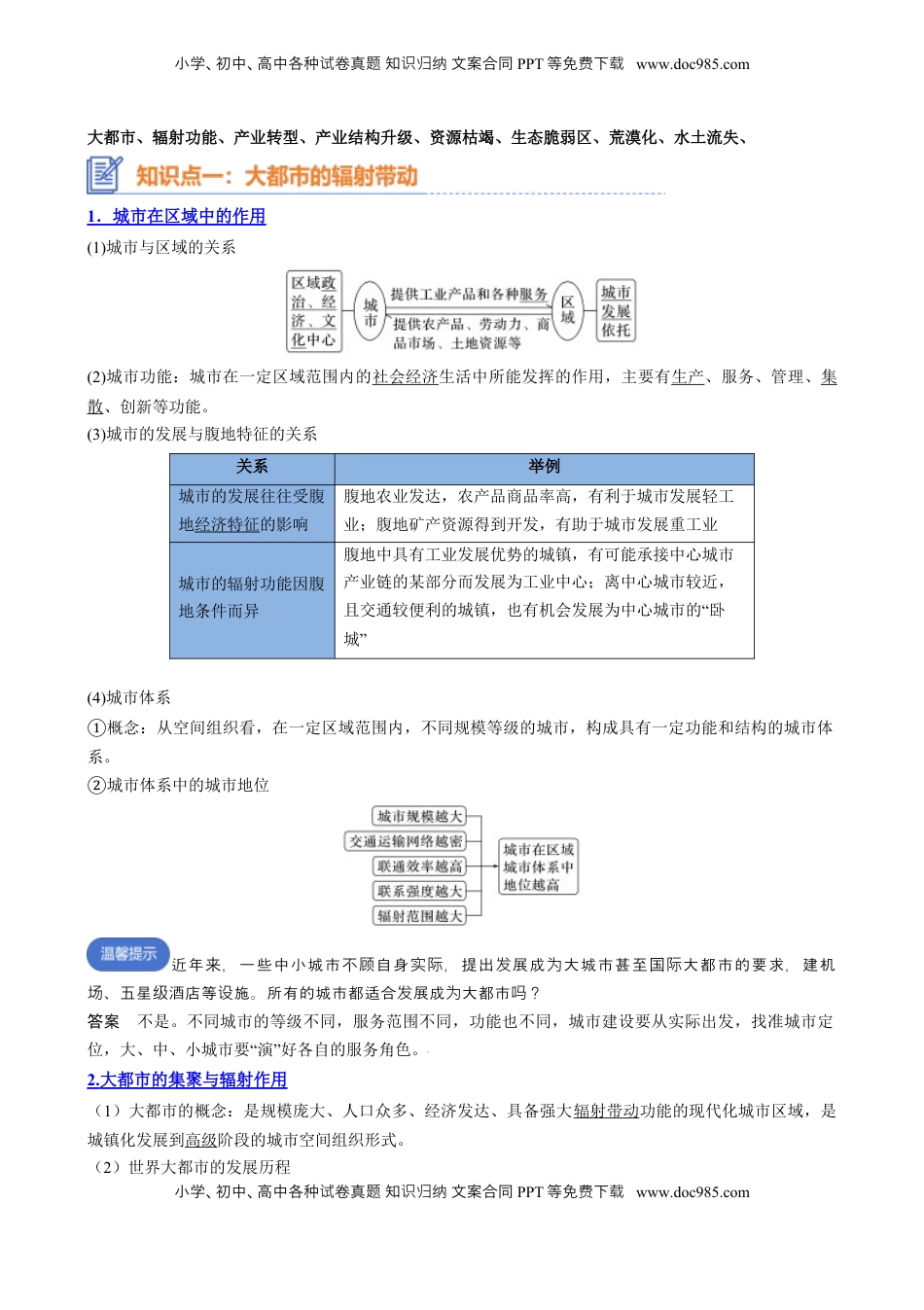 高考地理复习  专题19 区域发展（思维导图 4大知识点 6个能力拓展）-【上好课】2025年高考地理一轮复习知识清单[h][46731108].docx