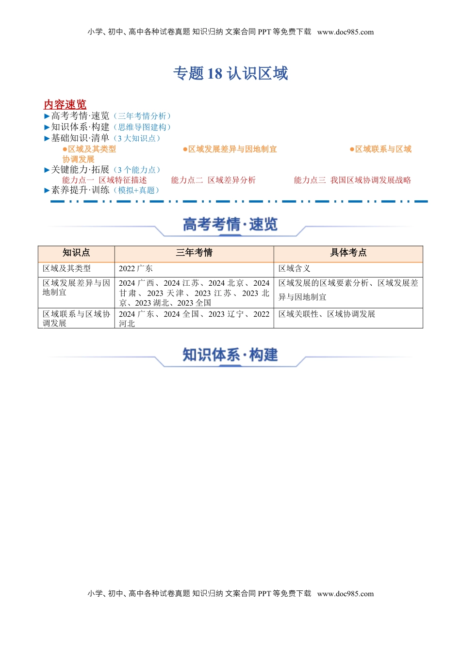 高考地理复习  专题18 认识区域（思维导图 3大知识点 3个能力拓展）-【上好课】2025年高考地理一轮复习知识清单[h][46690041].docx