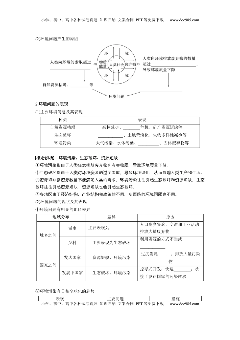 高考地理复习  第五章　课时55　环境问题与可持续发展.docx