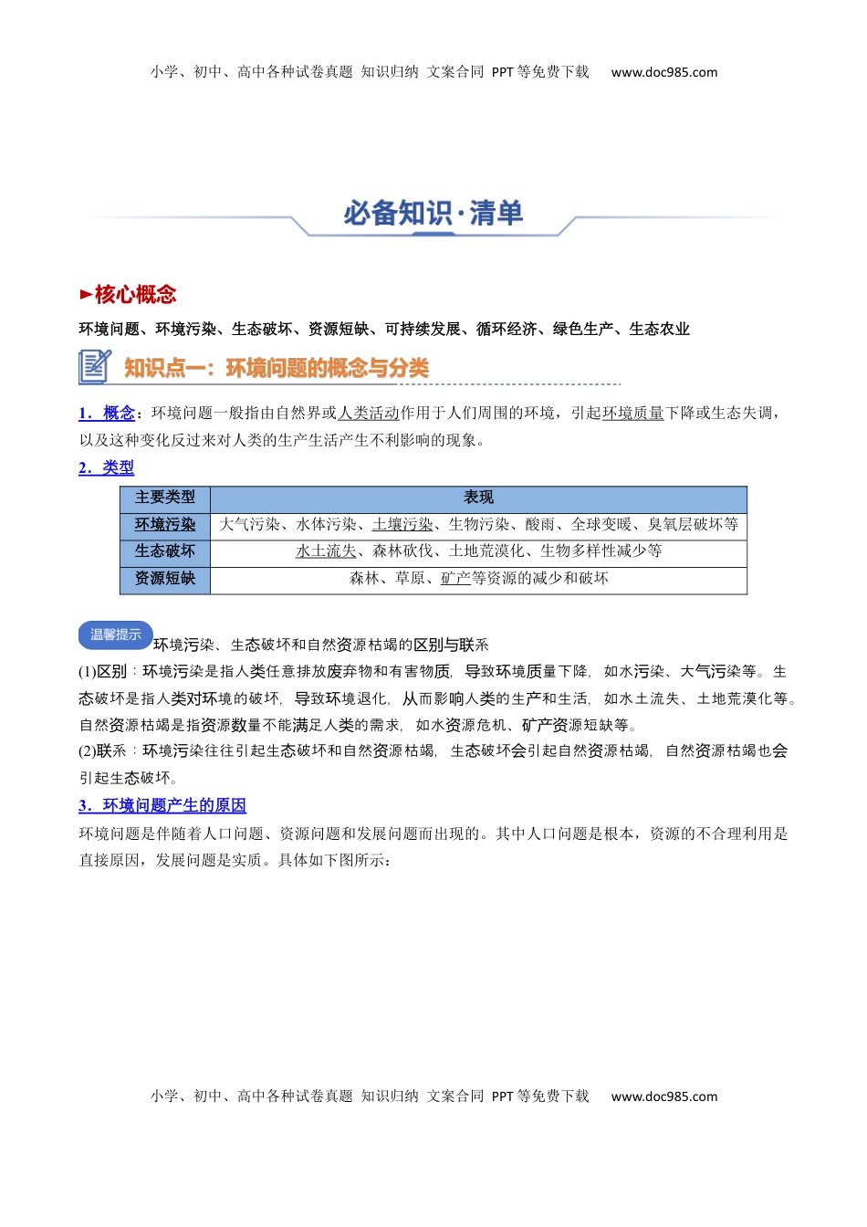 高考地理复习  专题17+环境问题与可持发展（思维导图+3大知识点+5个能力拓展）-【上好课】2025年高考地理一轮复习知识清单.docx