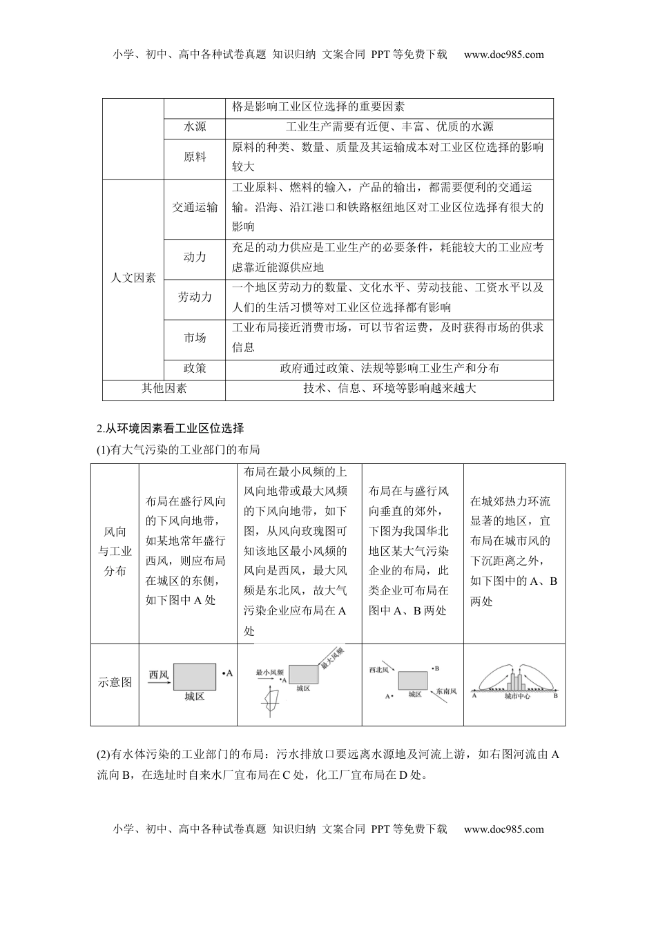 高考地理复习  第三章　第2讲　课时48　工业区位因素.docx