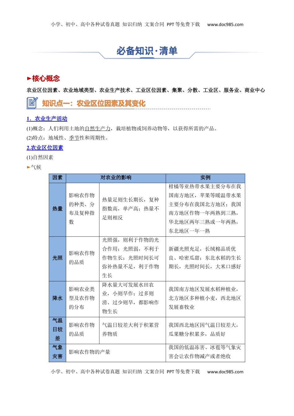 高考地理复习  专题15+产业区位选择（思维导图+3大知识点+6个能力拓展）-【上好课】2025年高考地理一轮复习知识清单.docx