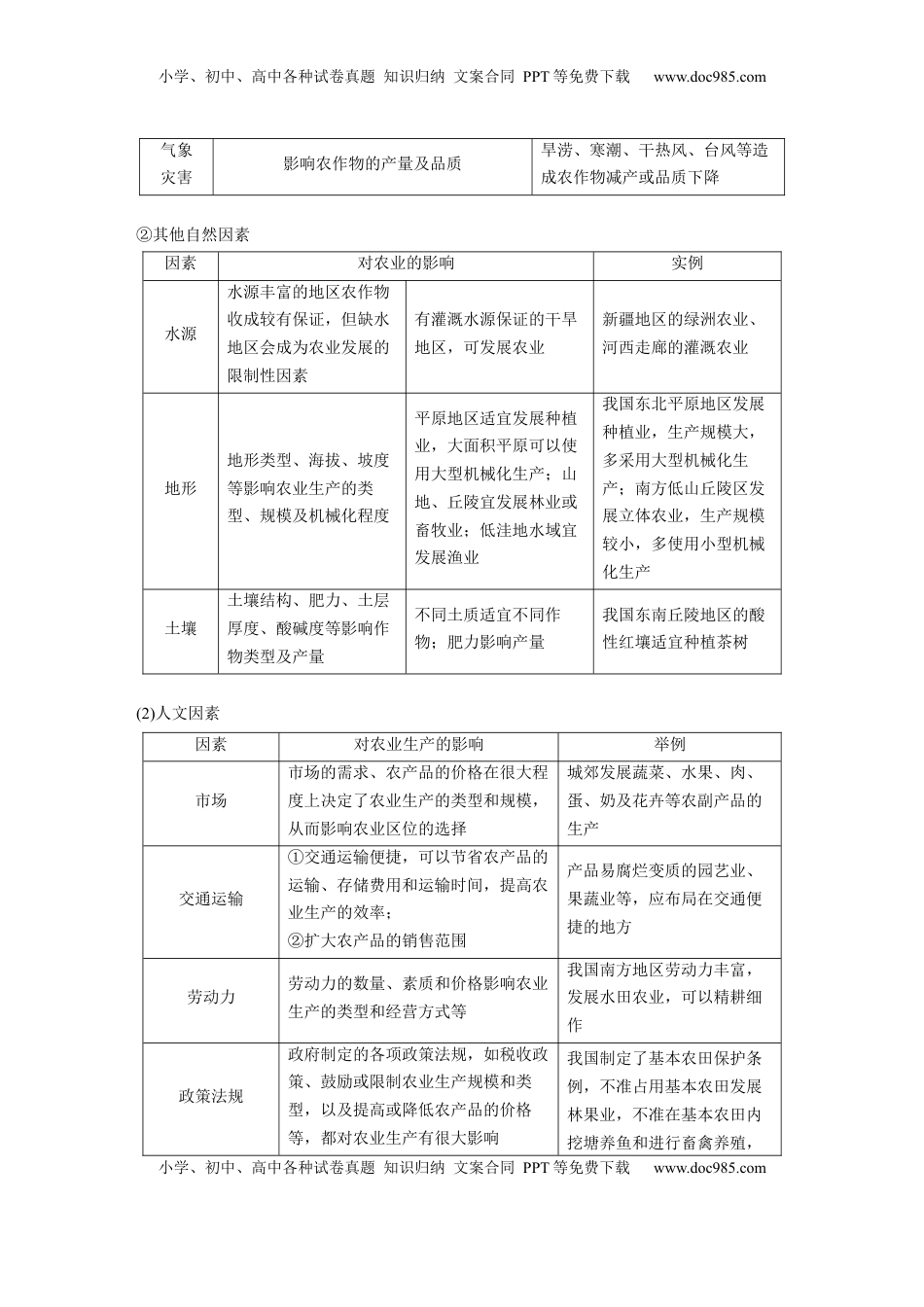 高考地理复习  第三章　第1讲　课时46　农业区位因素.docx
