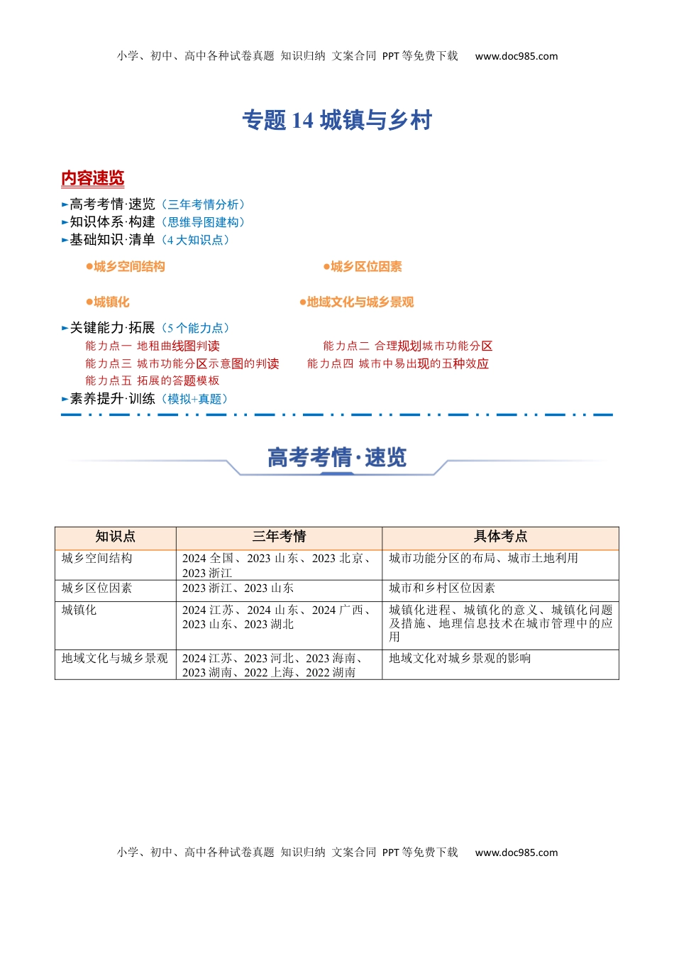 高考地理复习  专题14+城镇和乡村（思维导图+4大知识点+5个能力拓展）-【上好课】2025年高考地理一轮复习知识清单.docx