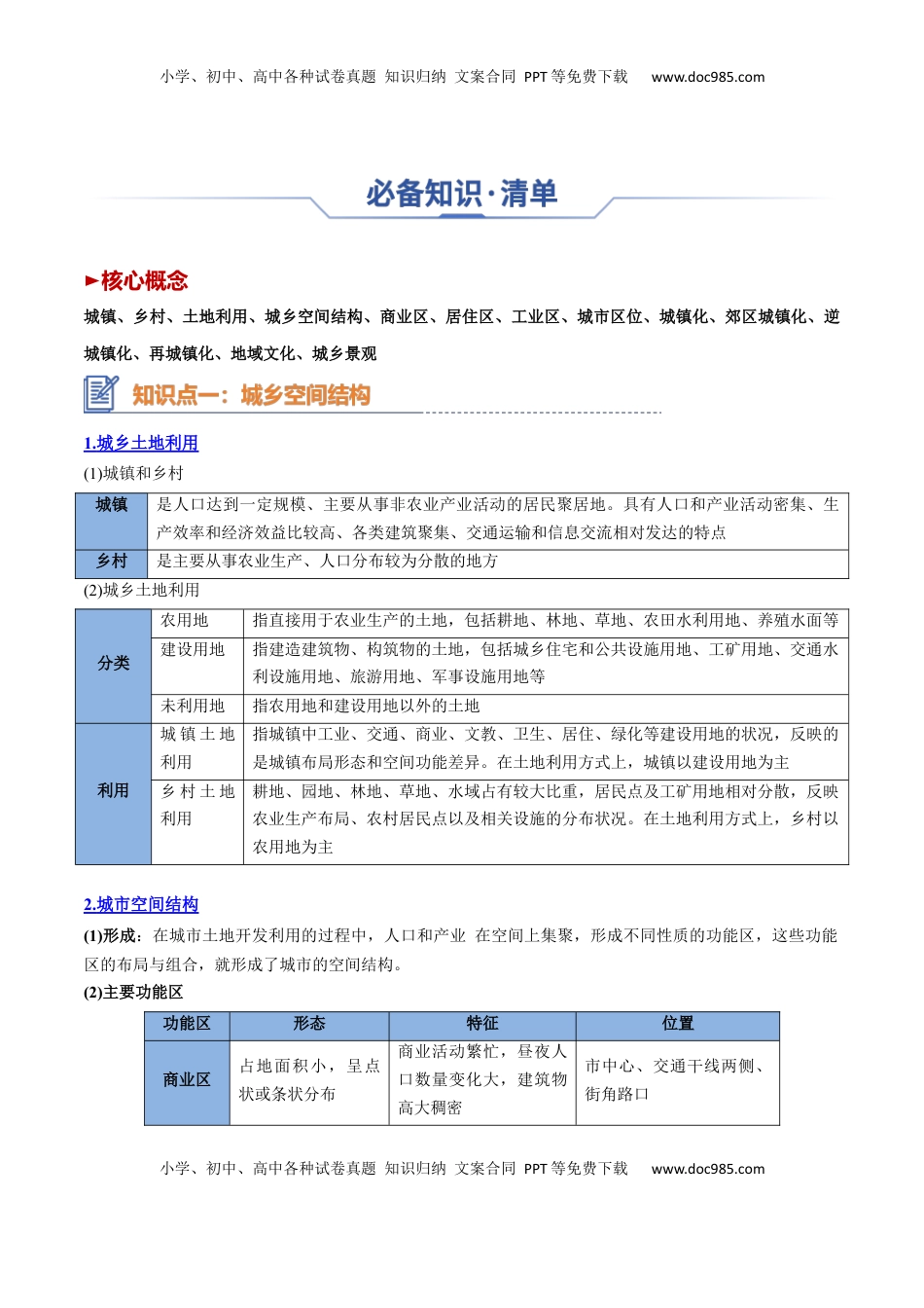 高考地理复习  专题14+城镇和乡村（思维导图+4大知识点+5个能力拓展）-【上好课】2025年高考地理一轮复习知识清单.docx