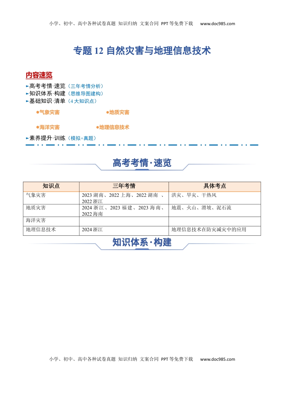 高考地理复习  专题12+自然灾害与地理信息技术（思维导图+4大知识点）-【上好课】2025年高考地理一轮复习知识清单.docx