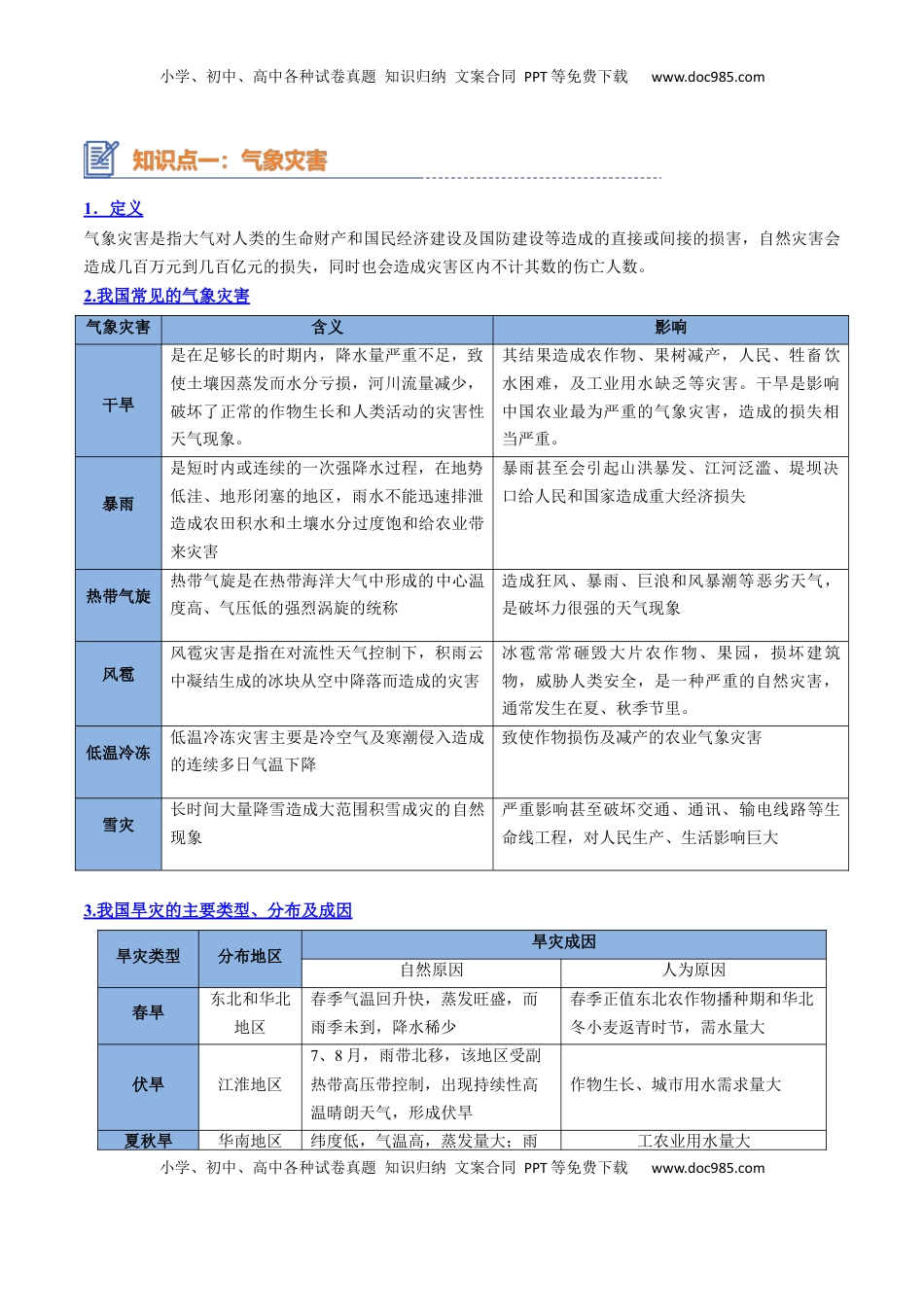 高考地理复习  专题12+自然灾害与地理信息技术（思维导图+4大知识点）-【上好课】2025年高考地理一轮复习知识清单.docx