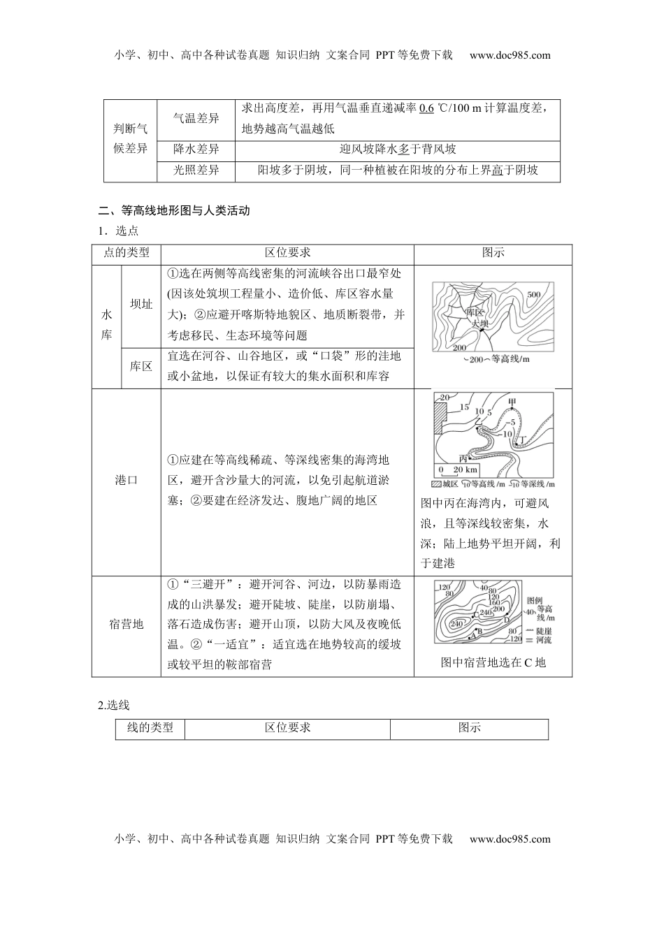 高考地理复习  第一章　课时3　等高线地形图的应用 (1).docx