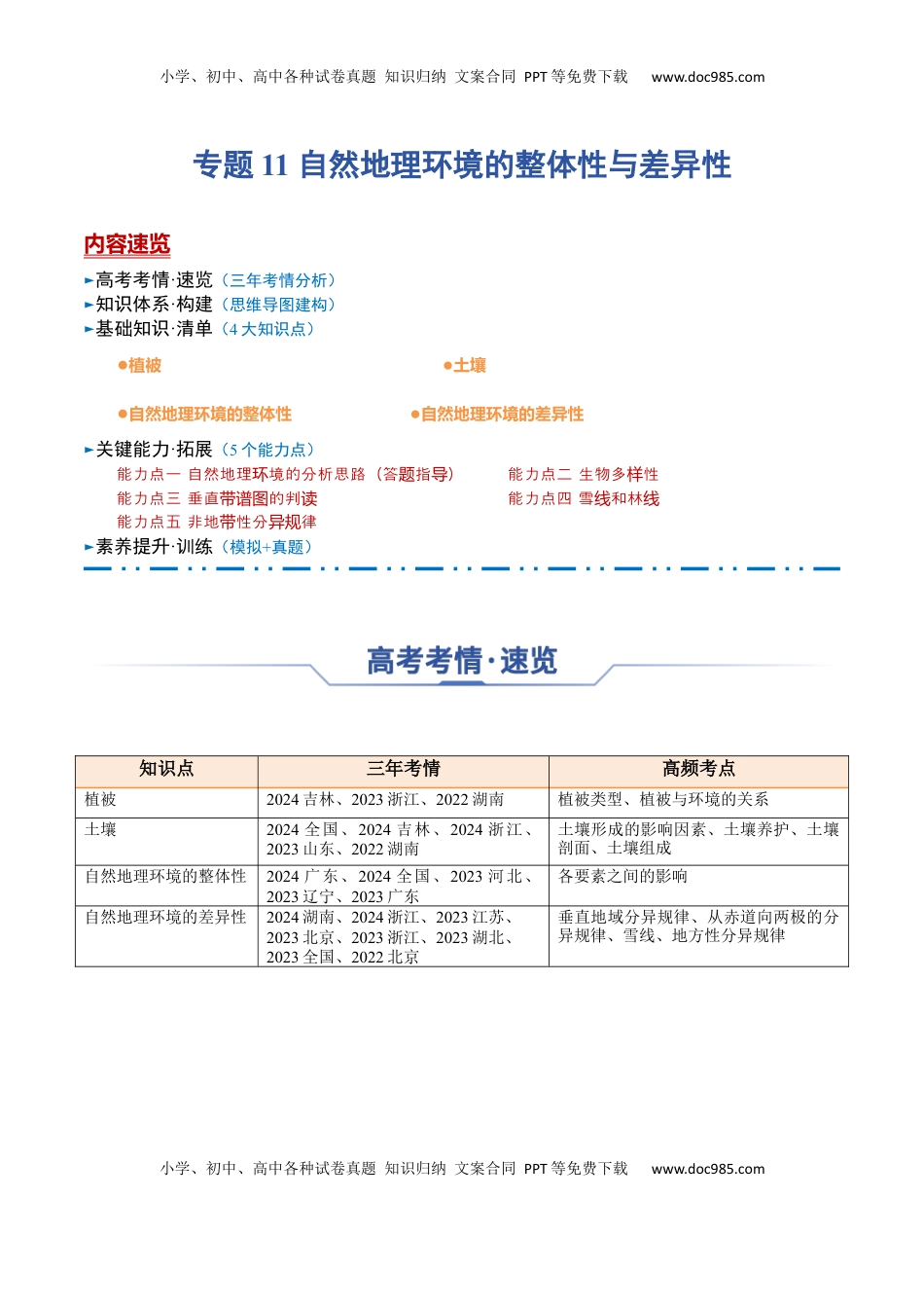 高考地理复习  专题11 自然地理环境的整体性与差异性（思维导图+4大知识点+5个能力拓展） 2025年高考地理一轮复习知识清单.docx