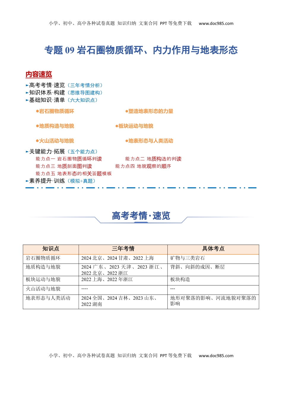 高考地理复习  专题09 岩石圈物质循环、内力作用与地表形态（思维导图+6大知识点+5个能力拓展） 2025年高考地理一轮复习知识清单.docx