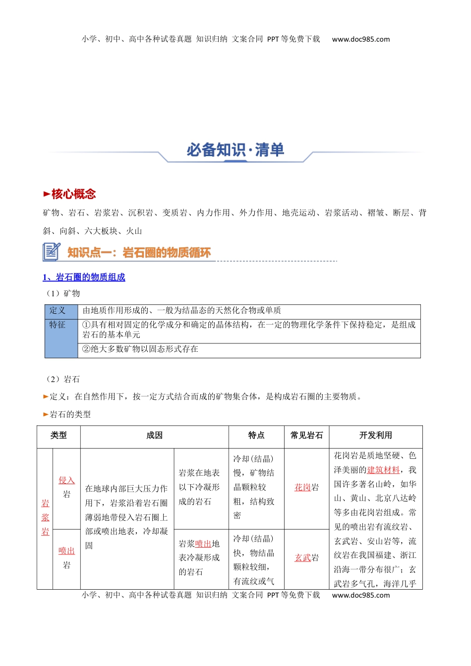 高考地理复习  专题09 岩石圈物质循环、内力作用与地表形态（思维导图+6大知识点+5个能力拓展） 2025年高考地理一轮复习知识清单.docx