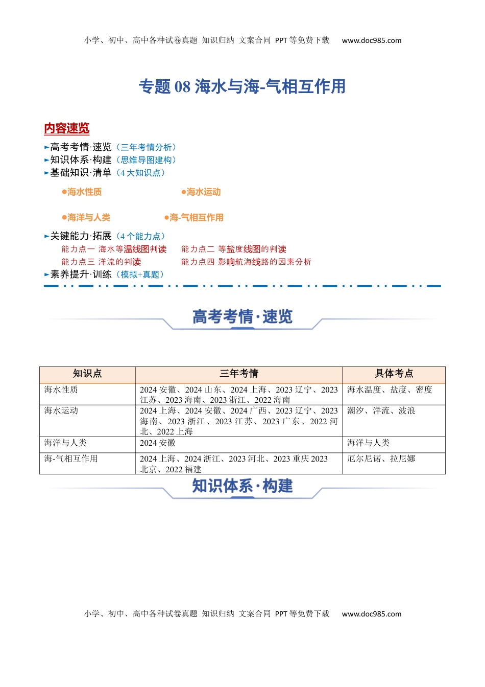 高考地理复习  专题08 海水与海-气相互作用（思维导图+4大知识点+6个能力拓展） 2025年高考地理一轮复习知识清单.docx