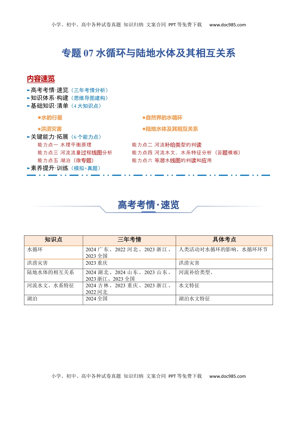 高考地理复习  专题07 水循环与陆地水体及其相互关系（思维导图+4大知识点+6个能力拓展） 2025年高考地理一轮复习知识清单.docx