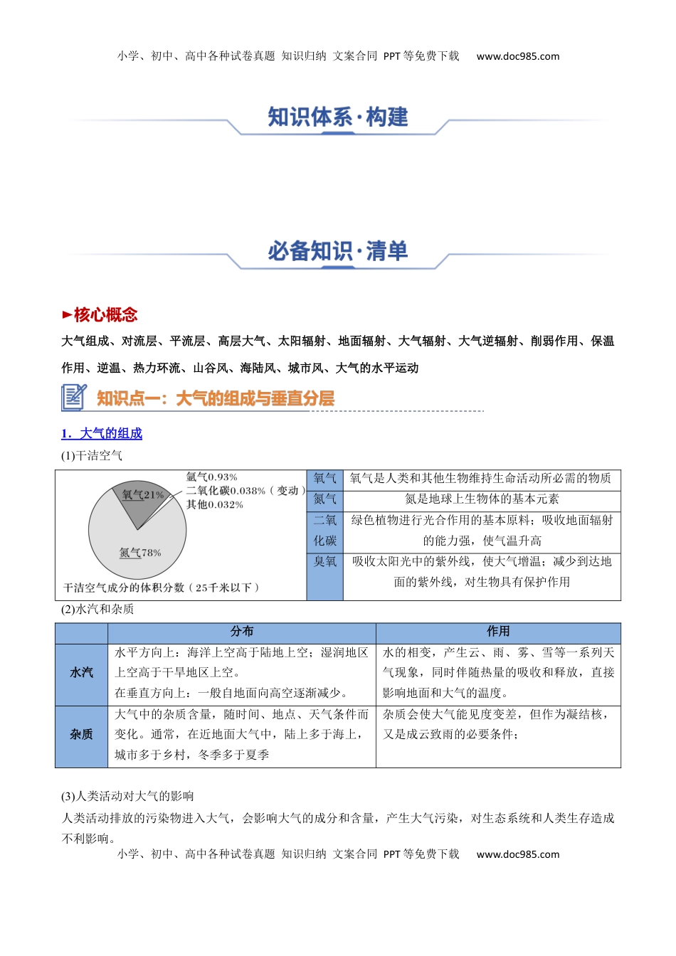 高考地理复习  专题04+大气受热过程与大气运动（思维导图+4大知识点+6个能力拓展）-2025年高考地理一轮复习知识清单.docx