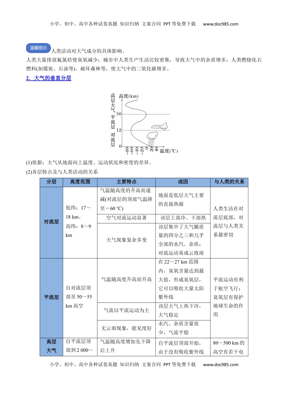 高考地理复习  专题04+大气受热过程与大气运动（思维导图+4大知识点+6个能力拓展）-2025年高考地理一轮复习知识清单.docx