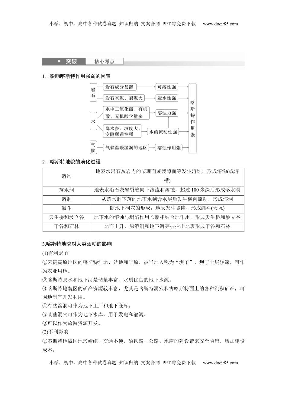 高考地理复习  第五章　第3讲　课时31　喀斯特地貌 (1).docx