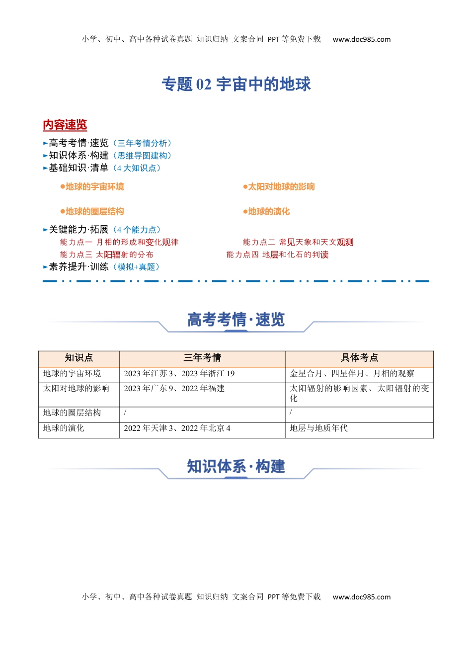 高考地理复习  专题02+宇宙中的地球（思维导图+4大知识点+4个能力拓展）-2025年高考地理一轮复习知识清单.docx