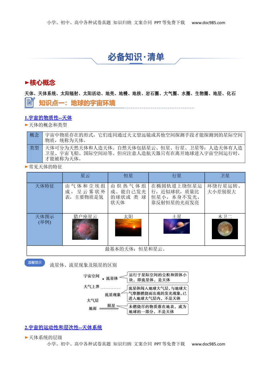 高考地理复习  专题02+宇宙中的地球（思维导图+4大知识点+4个能力拓展）-2025年高考地理一轮复习知识清单.docx