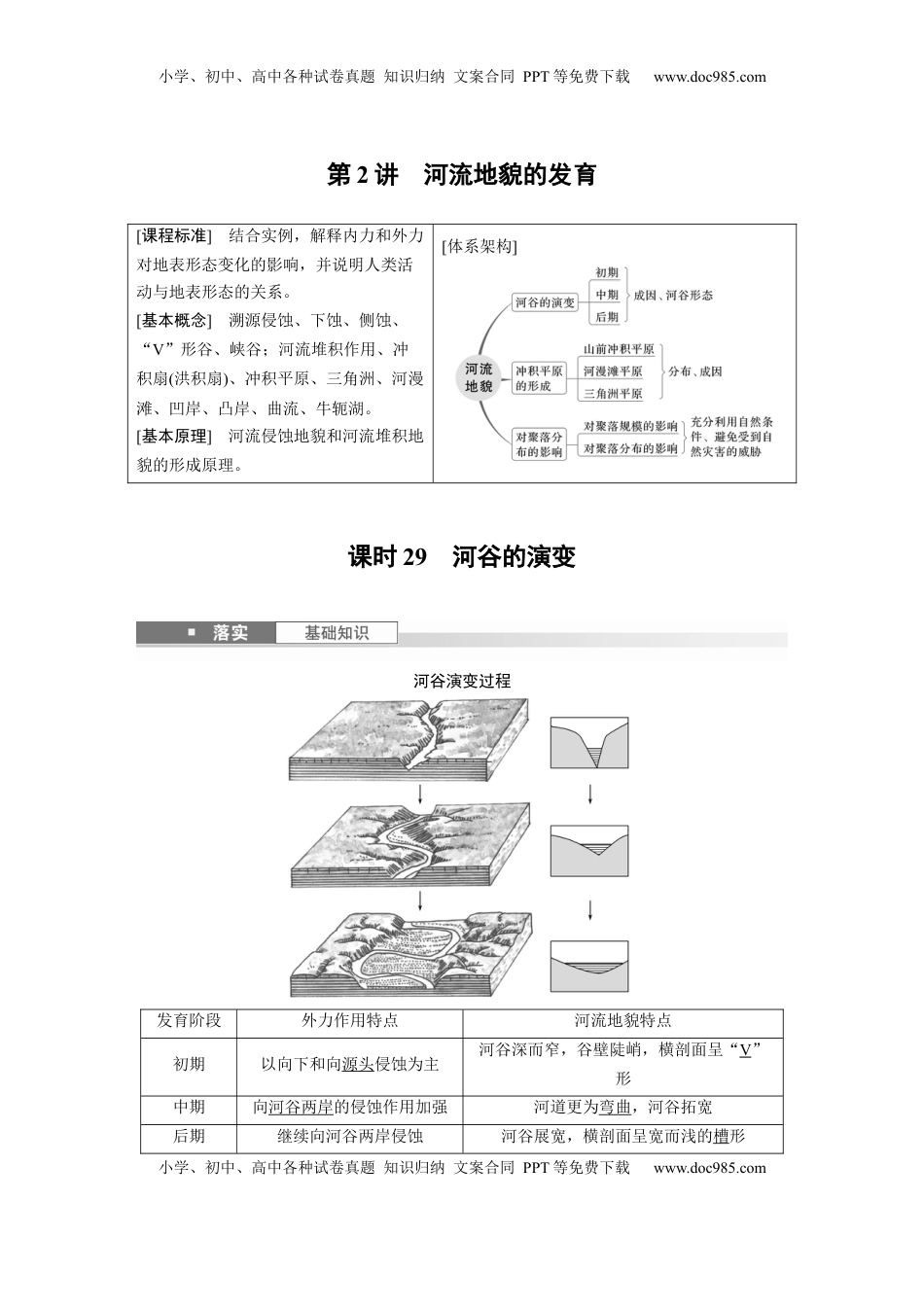高考地理复习  第五章　第2讲　课时29　河谷的演变 (1).docx