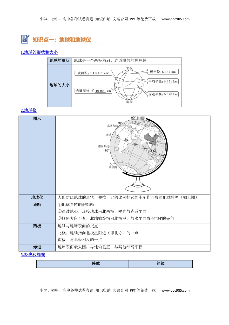 高考地理复习  专题01+地球与地图（思维导图+4大知识点+6个能力拓展）-2025年高考地理一轮复习知识清单.docx